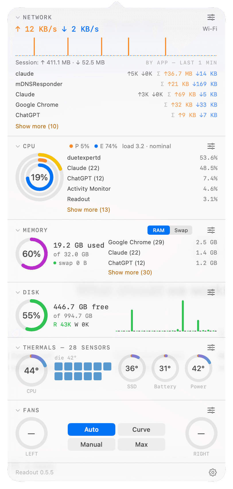 Readout's dashboard: a network section with upload and download rates, a traffic bar graph, session totals, and per-app rows; nested CPU rings for all cores, performance cores and efficiency cores with the top processes beside them; a memory ring with its top consumers, and a disk ring with a read/write graph; a CPU temperature dial on the thermal color ramp with die-zone cells and SSD, battery and power rings; a ring per fan with the mode choices stacked between them.